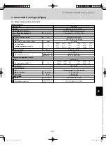 Предварительный просмотр 171 страницы Sanyo AHX0752 Technical Data Manual