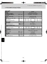 Предварительный просмотр 172 страницы Sanyo AHX0752 Technical Data Manual