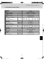 Предварительный просмотр 173 страницы Sanyo AHX0752 Technical Data Manual