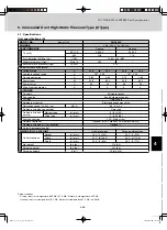 Предварительный просмотр 183 страницы Sanyo AHX0752 Technical Data Manual