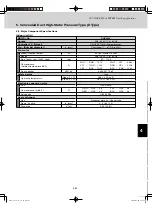 Предварительный просмотр 185 страницы Sanyo AHX0752 Technical Data Manual