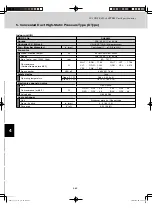 Предварительный просмотр 186 страницы Sanyo AHX0752 Technical Data Manual