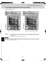 Предварительный просмотр 188 страницы Sanyo AHX0752 Technical Data Manual