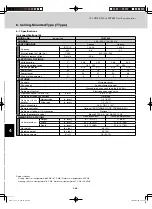 Предварительный просмотр 190 страницы Sanyo AHX0752 Technical Data Manual