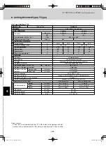 Предварительный просмотр 192 страницы Sanyo AHX0752 Technical Data Manual