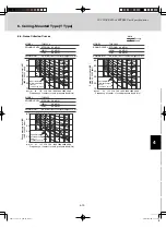 Предварительный просмотр 197 страницы Sanyo AHX0752 Technical Data Manual