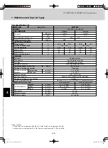 Предварительный просмотр 202 страницы Sanyo AHX0752 Technical Data Manual