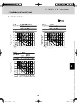 Предварительный просмотр 211 страницы Sanyo AHX0752 Technical Data Manual