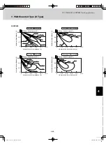 Предварительный просмотр 213 страницы Sanyo AHX0752 Technical Data Manual