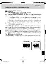 Предварительный просмотр 257 страницы Sanyo AHX0752 Technical Data Manual