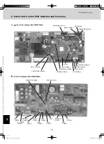 Предварительный просмотр 258 страницы Sanyo AHX0752 Technical Data Manual