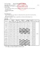 Preview for 5 page of Sanyo AS10D3E Test Report