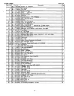 Preview for 14 page of Sanyo ASW-40AP Service Manual