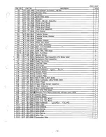 Preview for 15 page of Sanyo ASW-40AP Service Manual