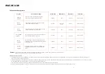 Preview for 6 page of Sanyo ASW-90WRP Instruction Manual