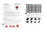 Предварительный просмотр 7 страницы Sanyo ASW-90WRP Instruction Manual