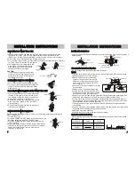 Preview for 4 page of Sanyo ASW-A100HT Instruction Manual