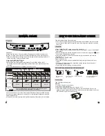 Preview for 6 page of Sanyo ASW-A100HT Instruction Manual