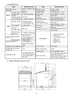 Предварительный просмотр 2 страницы Sanyo ASW U1100T Service Manual