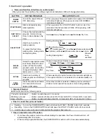 Preview for 5 page of Sanyo ASW U1100T Service Manual