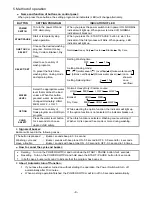 Предварительный просмотр 5 страницы Sanyo ASW U1100T Service Manual