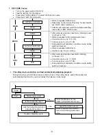 Preview for 9 page of Sanyo ASW U1100T Service Manual