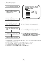 Предварительный просмотр 10 страницы Sanyo ASW U1100T Service Manual