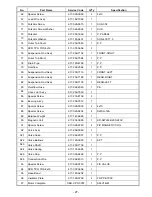 Preview for 28 page of Sanyo ASW U1100T Service Manual