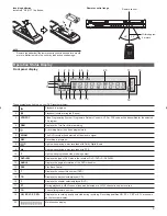 Preview for 7 page of Sanyo ASX-HT120W Instruction Manual