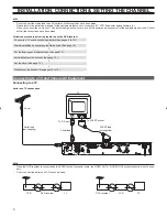 Preview for 10 page of Sanyo ASX-HT120W Instruction Manual