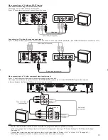 Preview for 11 page of Sanyo ASX-HT120W Instruction Manual