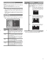 Preview for 15 page of Sanyo ASX-HT120W Instruction Manual