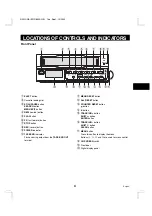 Preview for 5 page of Sanyo audio system Instruction Manual