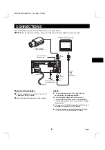 Preview for 9 page of Sanyo audio system Instruction Manual