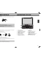 Preview for 21 page of Sanyo AVC-100 Installation And Operation Manual