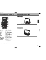 Preview for 22 page of Sanyo AVC-100 Installation And Operation Manual