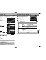 Preview for 44 page of Sanyo AVC-100 Installation And Operation Manual