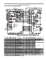 Preview for 7 page of Sanyo AVD-8501 Service Manual