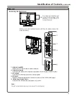 Preview for 10 page of Sanyo AVL-191 Instruction Manual