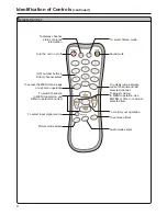 Preview for 11 page of Sanyo AVL-191 Instruction Manual