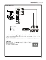 Preview for 14 page of Sanyo AVL-191 Instruction Manual