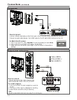 Preview for 15 page of Sanyo AVL-191 Instruction Manual