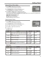 Preview for 20 page of Sanyo AVL-191 Instruction Manual