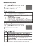 Preview for 29 page of Sanyo AVL-191 Instruction Manual