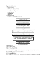 Preview for 5 page of Sanyo AVL-193 Service Manual