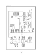 Preview for 13 page of Sanyo AVL-193 Service Manual