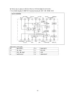 Preview for 14 page of Sanyo AVL-193 Service Manual