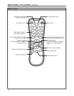 Предварительный просмотр 11 страницы Sanyo AVL-209 Instruction Manual