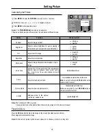 Preview for 20 page of Sanyo AVL-2610 Instruction Manual