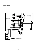 Preview for 20 page of Sanyo AVL-263 Service Manual